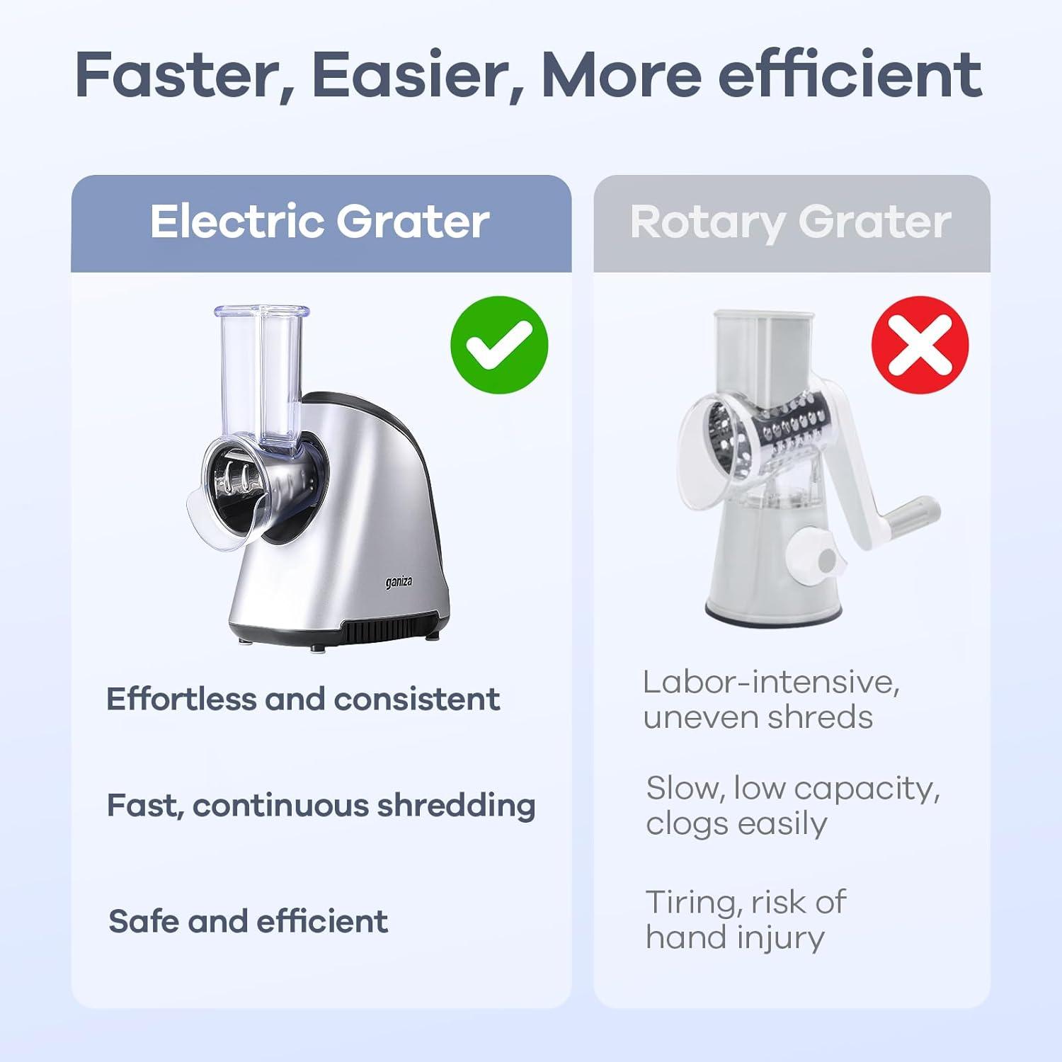 image:imageGaniza 5in1 Electric Cheese Grater for Kitchen Max 250W Cheese Shredder 5 Changeable Blades Salad Shooter Slicer Electric for CheeseVeggiesSalad with an Extra Zester grater