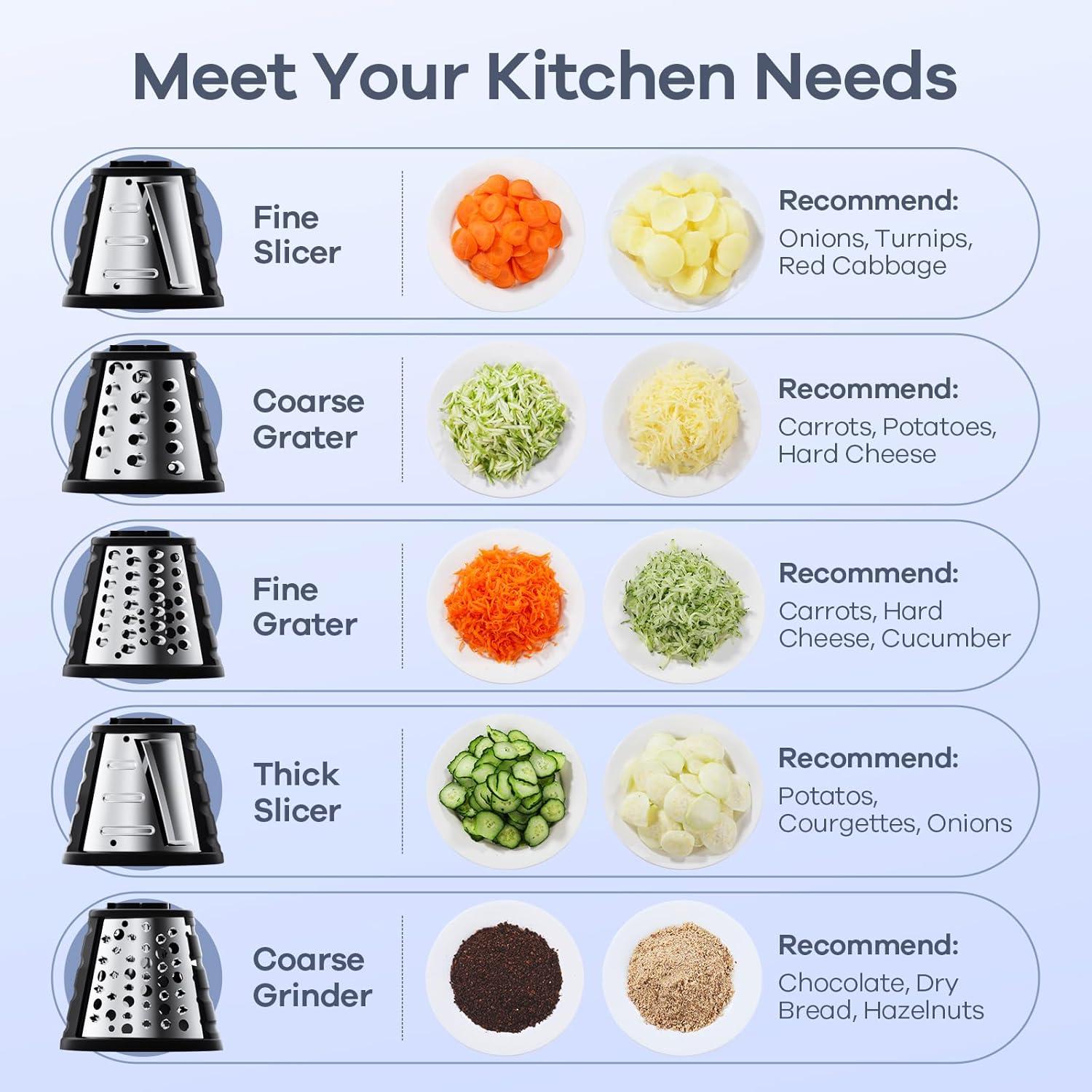 image:imageGaniza 5in1 Electric Cheese Grater for Kitchen Max 250W Cheese Shredder 5 Changeable Blades Salad Shooter Slicer Electric for CheeseVeggiesSalad with an Extra Zester grater