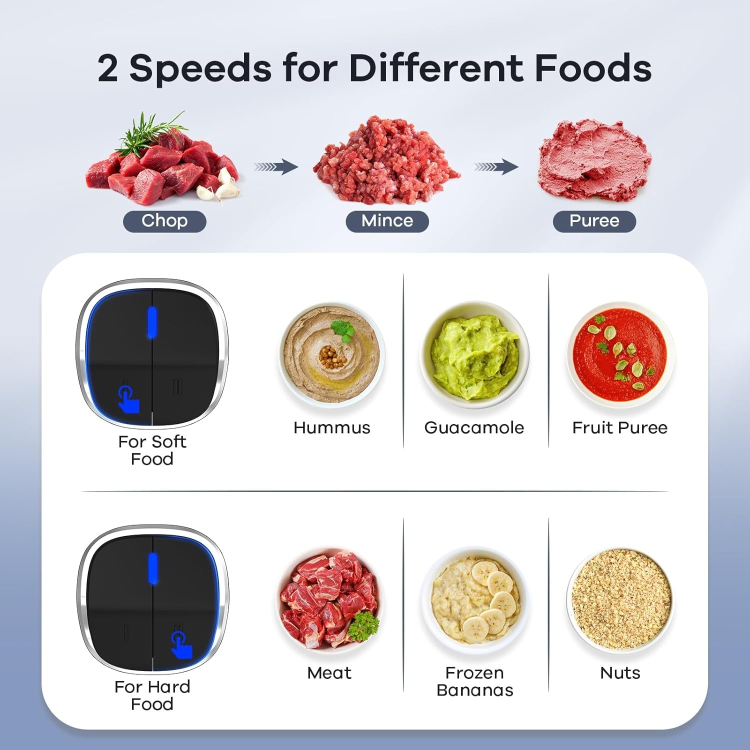 image:imageGaniza Food Processor 2Speed Food Chopper Meat Grinder with 8 Cup Stainless Steel amp 8 Cup Glass Bowls Upgraded Button amp Smart Overheat Protection Light Includes Clean Brush 2 Sets of BladesSilver