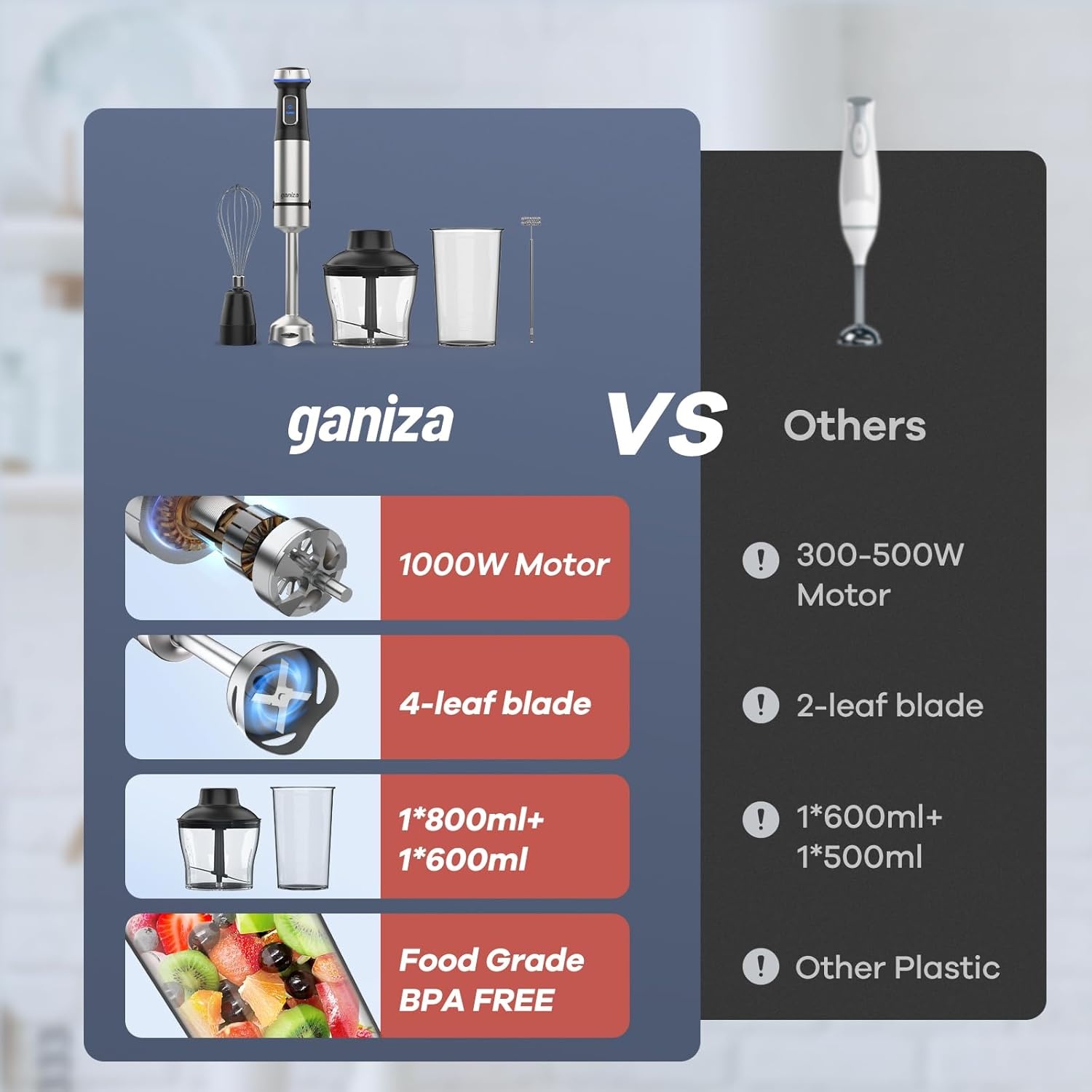 image:imageGaniza Immersion Blender 5 in 1 Hand Blender Max 1000W Heavy Duty Motor 16 Speed Mode Handheld Blender Stainless Steel Blade With 800ml Mixing Beaker 600ml Chopper Whisk and Milk Frother