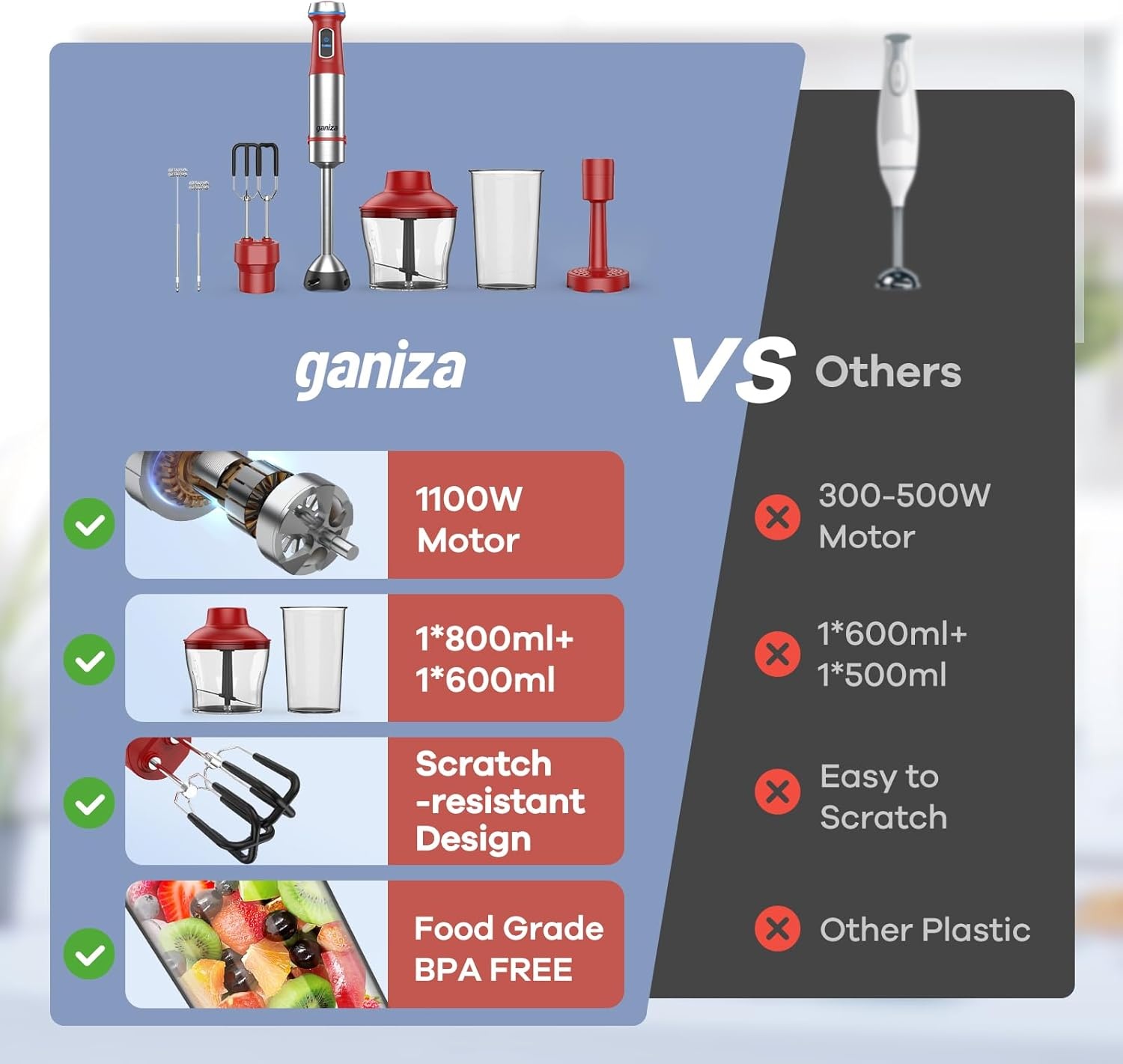 image:imageGaniza Immersion Blender Handheld 6 in 1 Hand Blender Stainless Steel Blade 15 Speed Stick Blenders Electric 800ml Mixing Beaker 600ml Chopper Whisk Frother Potato MasherRed