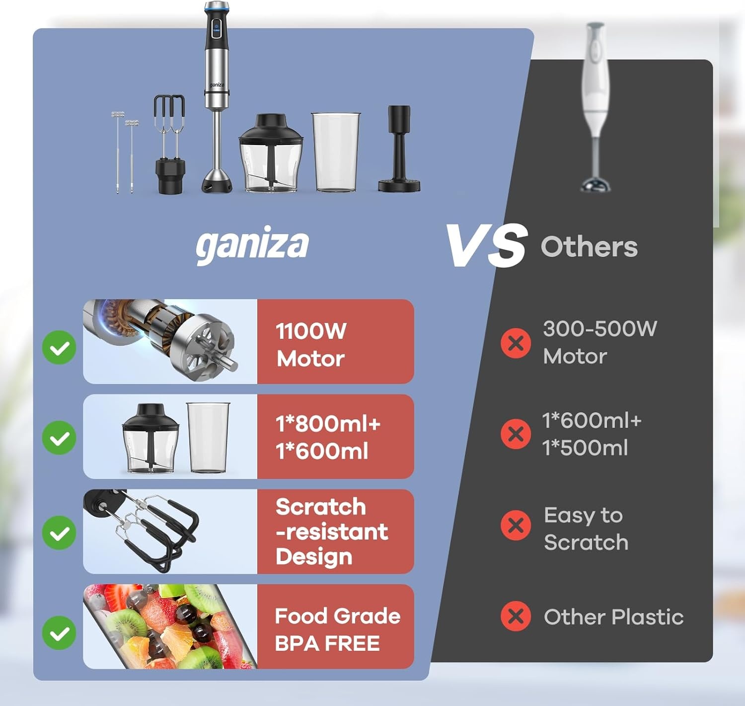 image:imageGaniza Immersion Blender Handheld 6 in 1 Hand Blender Stainless Steel Blade 15 Speed Stick Blenders Electric 800ml Mixing Beaker 600ml Chopper Whisk Frother Potato MasherBlack