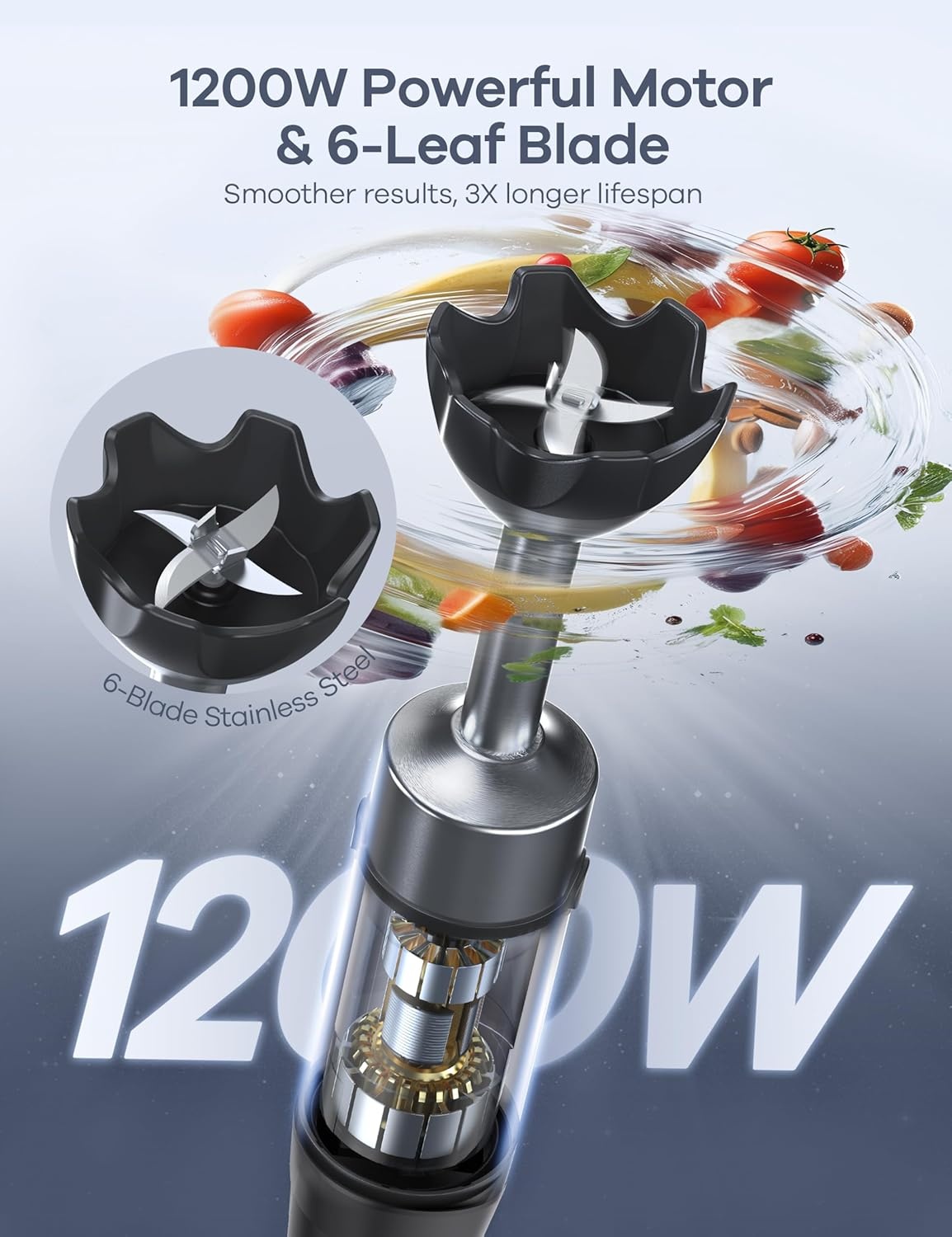 image:imageGaniza Immersion Blender Max 1200W Heavy Duty Hand Blender with Time Display amp Variable Speed Trigger 9in1 Electric Handheld Mixer with Chopper Whisk Frother Beaker Ideal for Soup Puree Smoothies